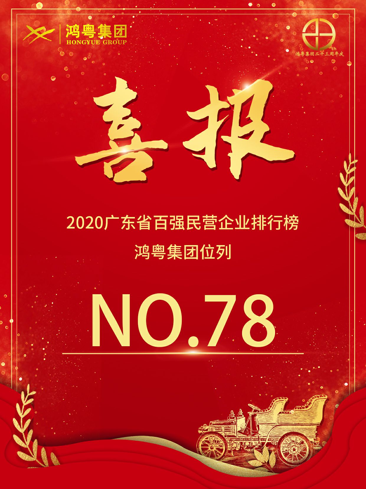 喜报丨皇冠crown·(中国)官方网站-6686荣获2020广东省民营企业百强(图1)